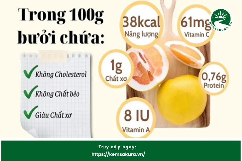 Lợi Ích Sức Khỏe Khi Ăn Bưởi Năm Roi Phú Hữu